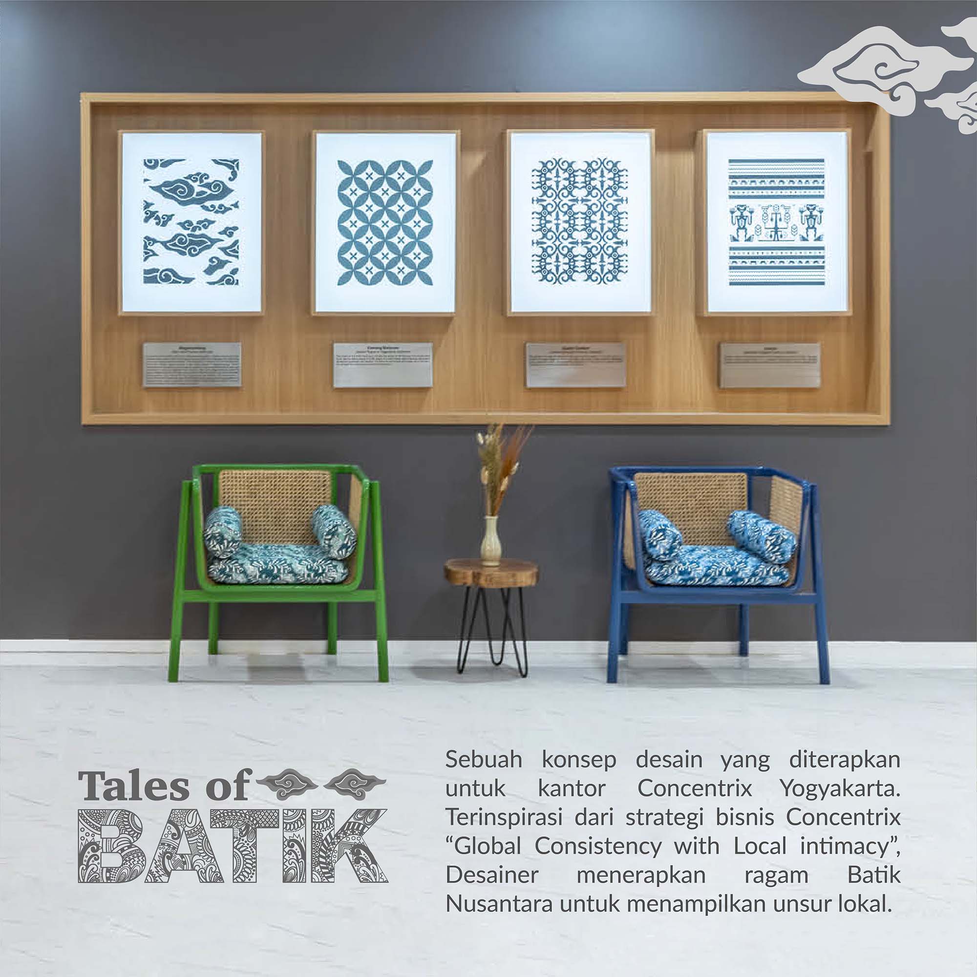 Hari Batik_CNX_2024